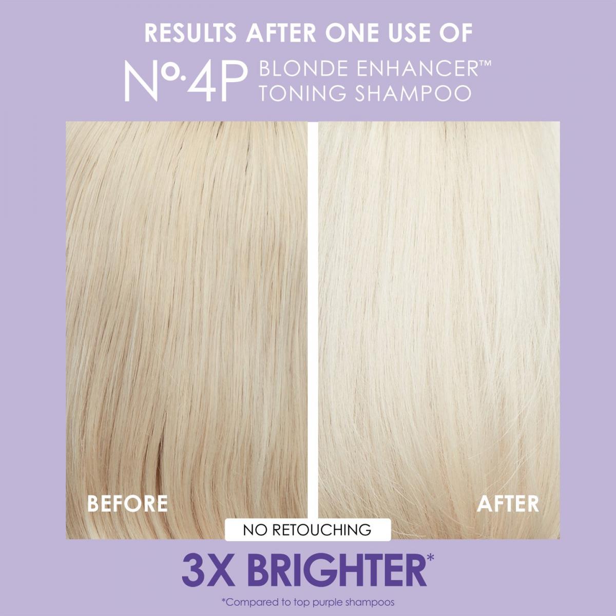 Olaplex No 4P Blonde Shampoo + 4 Shampoo + 5 Conditioner TRIO - Hairsale.se