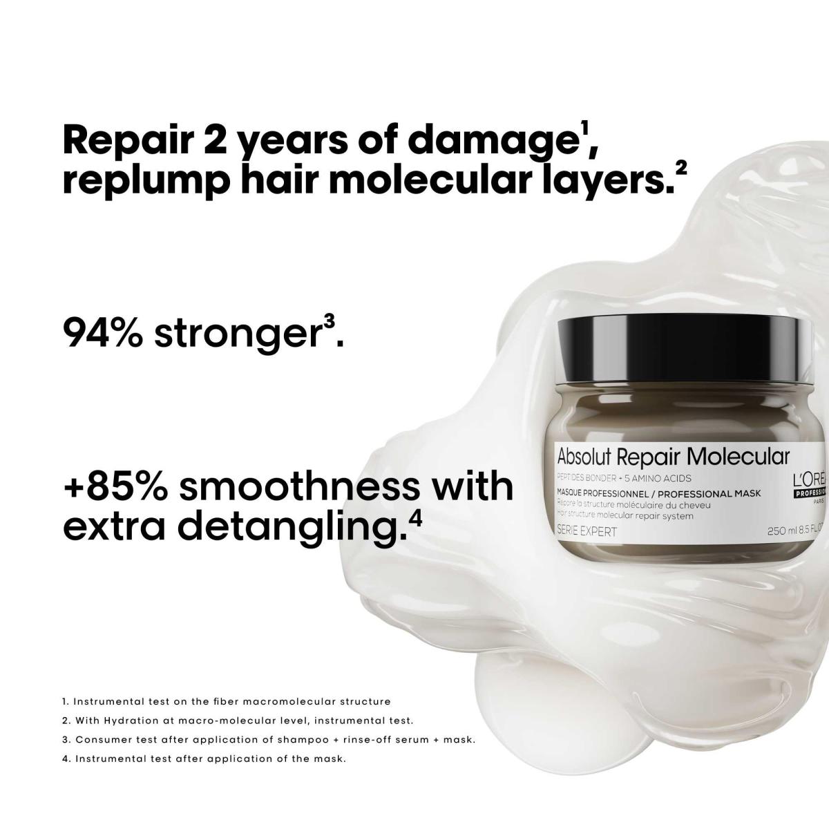 Loreal Absolut Repair Molecular Rinse-Off Mask, 250ml - Hairsale.se
