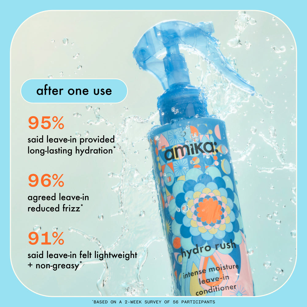 Amika Hydro Rush Intense Moisture Leave-in Conditioner, 200ml - Hairsale.se