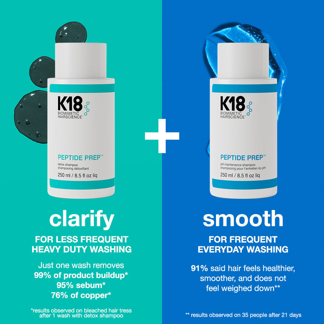 K18 TRIO Peptide Prep Detox Shampoo + pH Maintenance Shampoo + K18 Mask 15ml - Hairsale.se