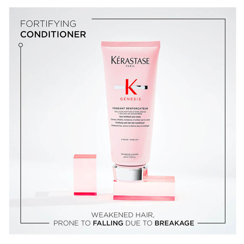 Kerastase Holiday Box, Genesis - Hairsale.se