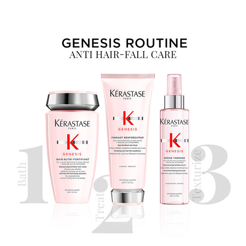 Kerastase Holiday Box, Genesis - Hairsale.se