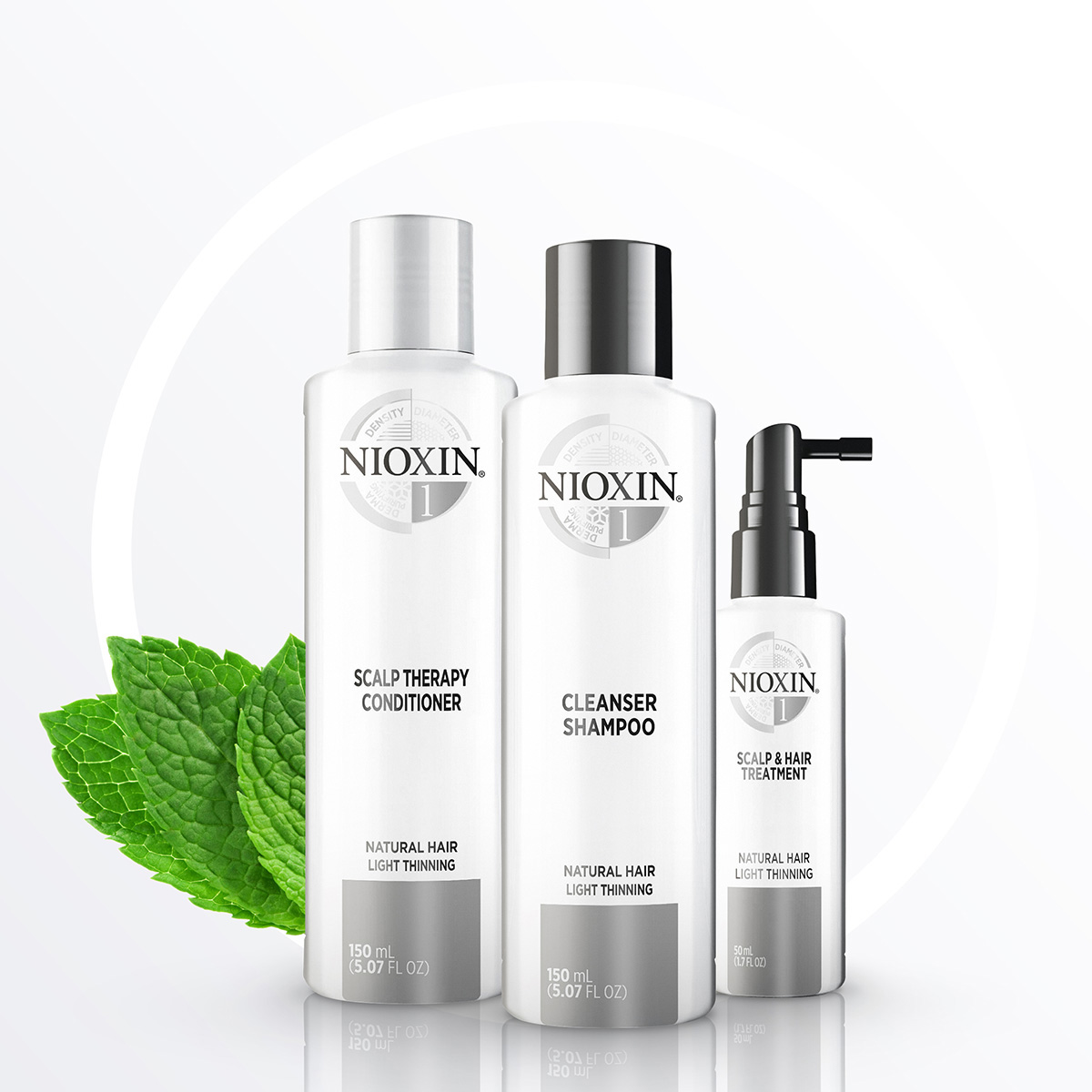 Nioxin System Kit 1 - 3 Produkter - Hairsale.se