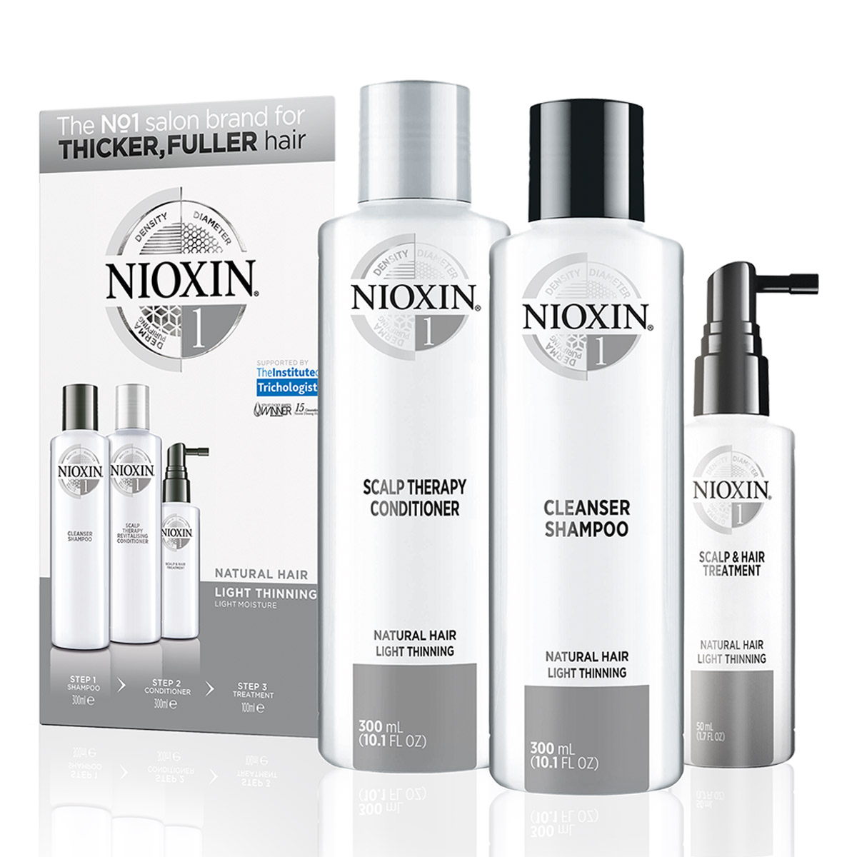 Nioxin System Kit 1 XXL - 3 produkter - Hairsale.se