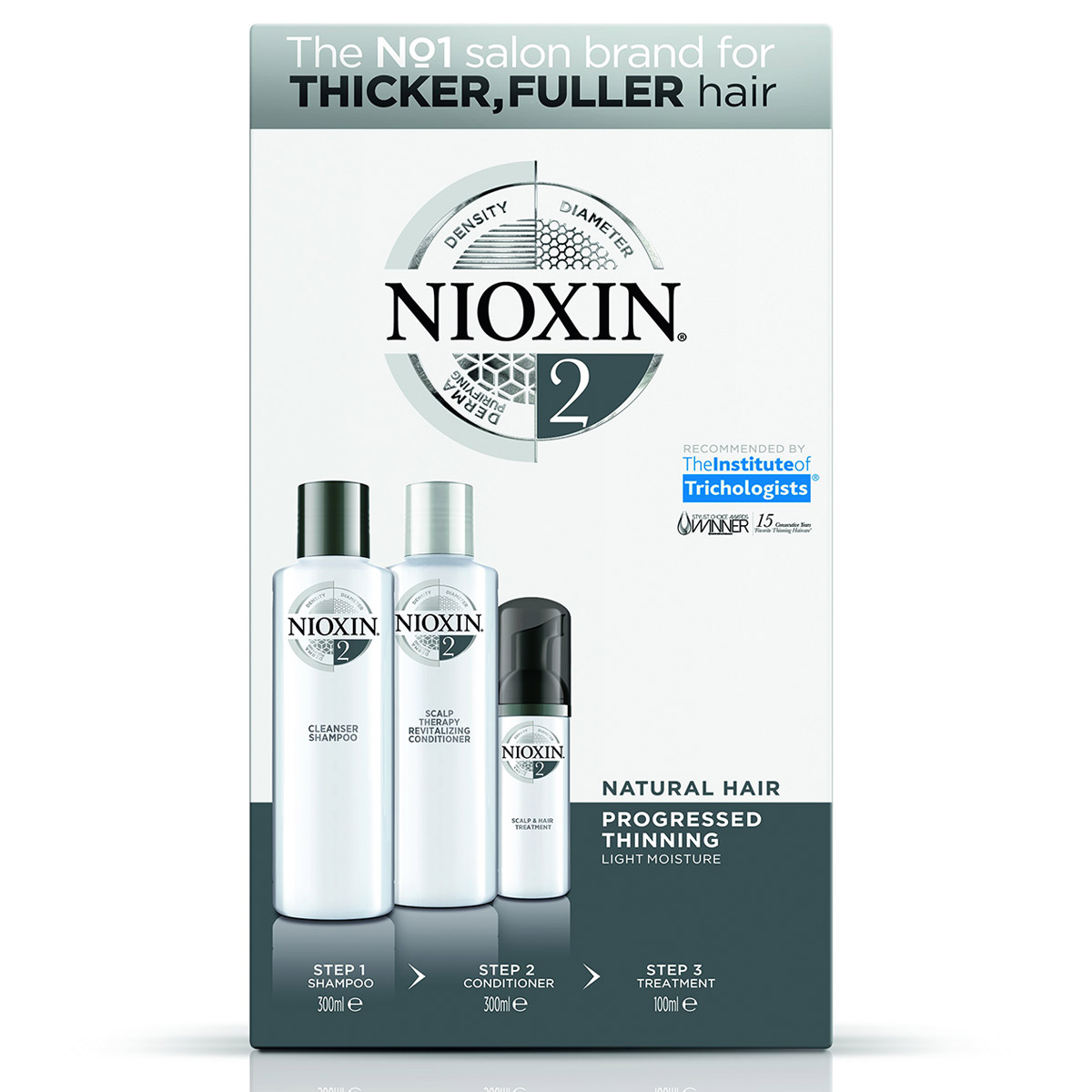 Nioxin System Kit 2 XXL - 3 produkter - Hairsale.se