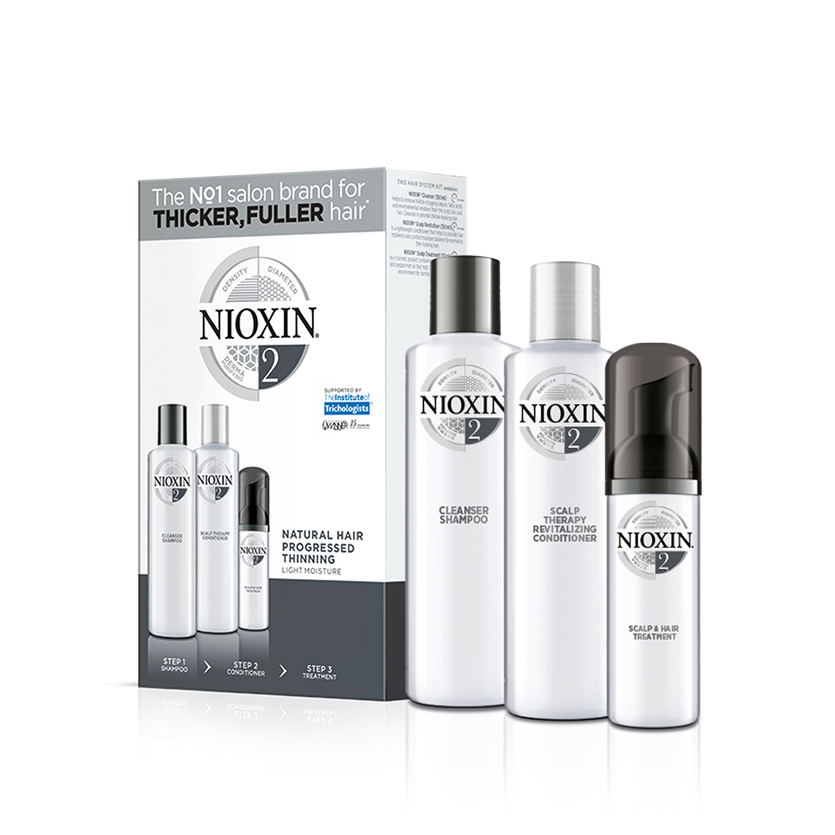 Nioxin system Kit 2 - 3 produkter - Hairsale.se