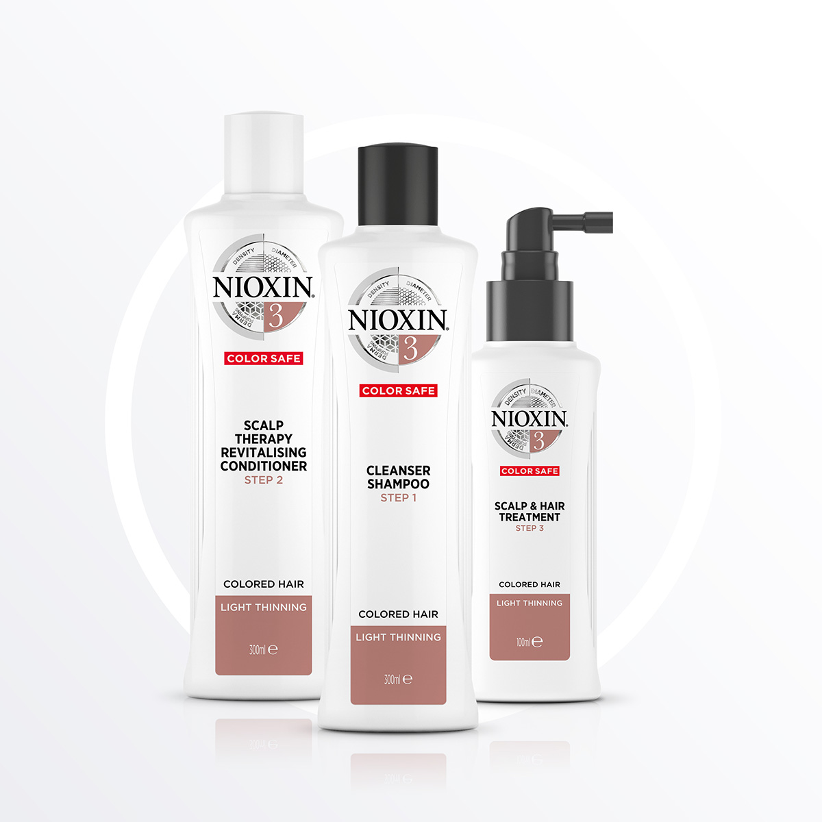 Nioxin System Kit 3 XXL - 3 produkter - Hairsale.se