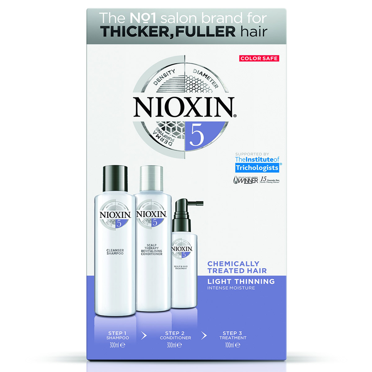 Nioxin System Kit 5 XXL - 3 produkter - Hairsale.se