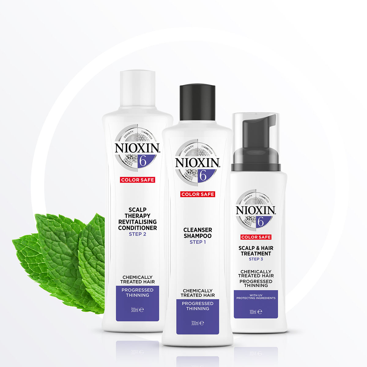 Nioxin System Kit 6 XXL - 3 produkter - Hairsale.se