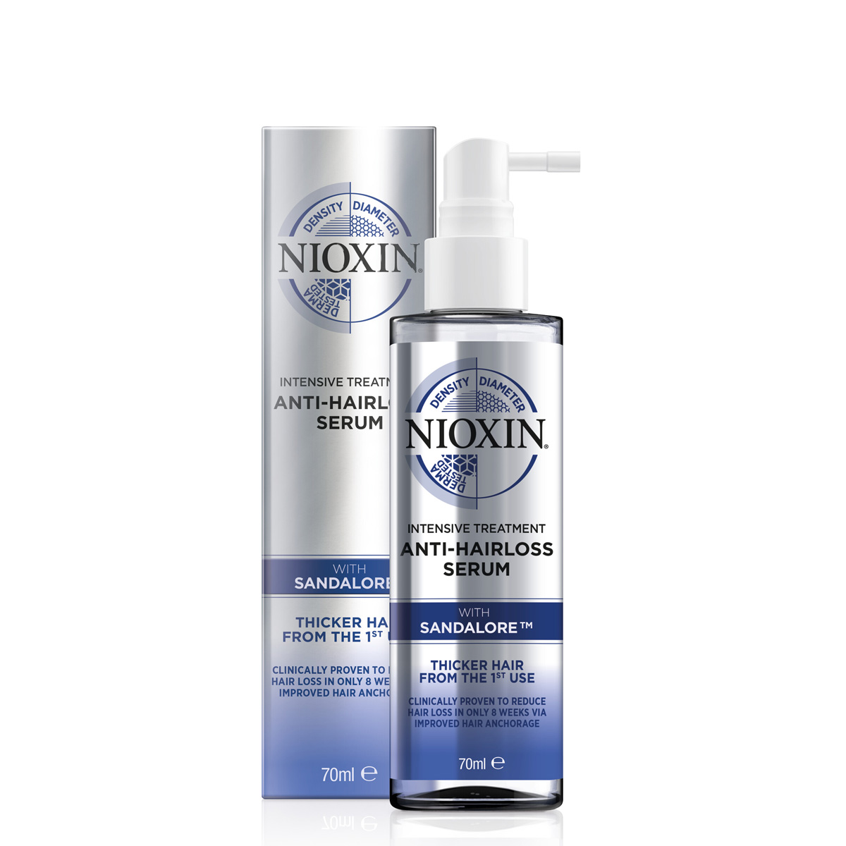 Nioxin Anti-Hairloss Serum 70ml - Hairsale.se